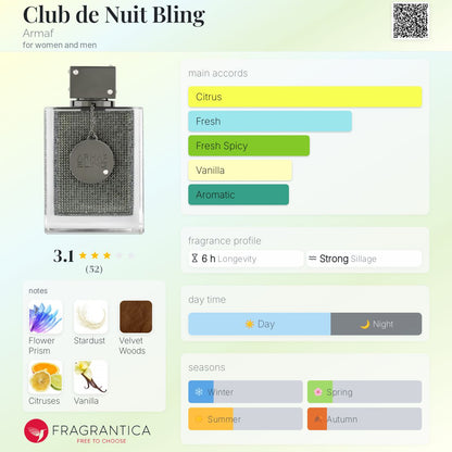 Armaf Club De Nuit Bling EDP 75ml - KIISAS Perfumes