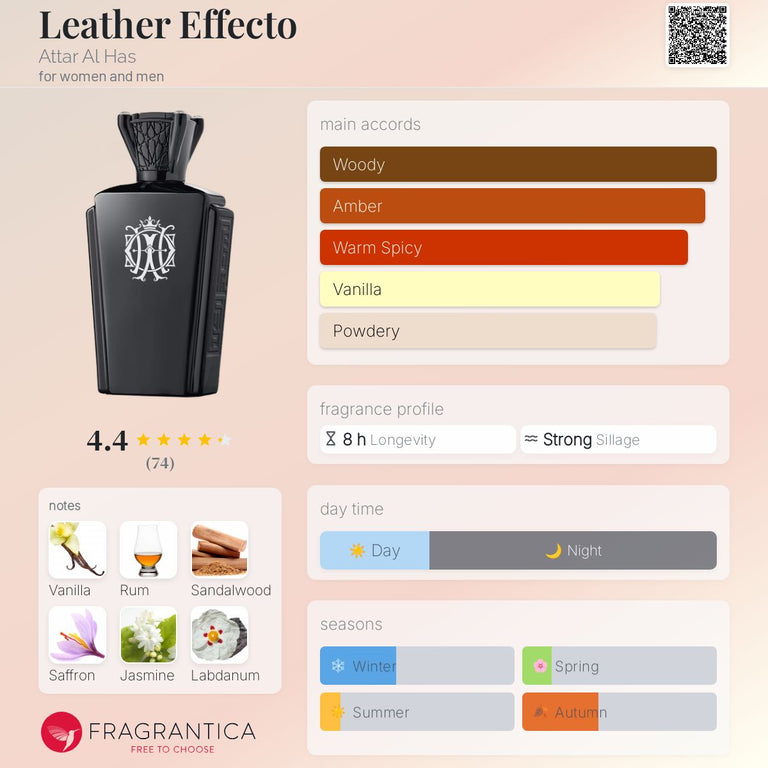 Attar Al Has Leather Effecto Extrait De Parfum 100ml - KIISAS Perfumes