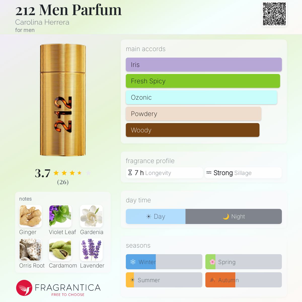 Carolina Herrera 212 Men Parfum 100ml - KIISAS Perfumes