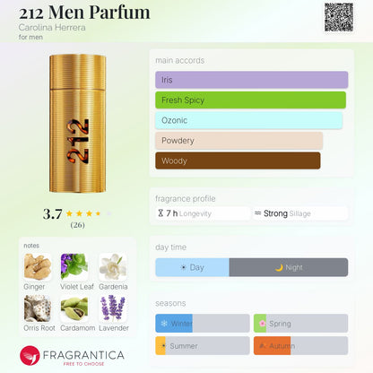 Carolina Herrera 212 Men Parfum 100ml - KIISAS Perfumes