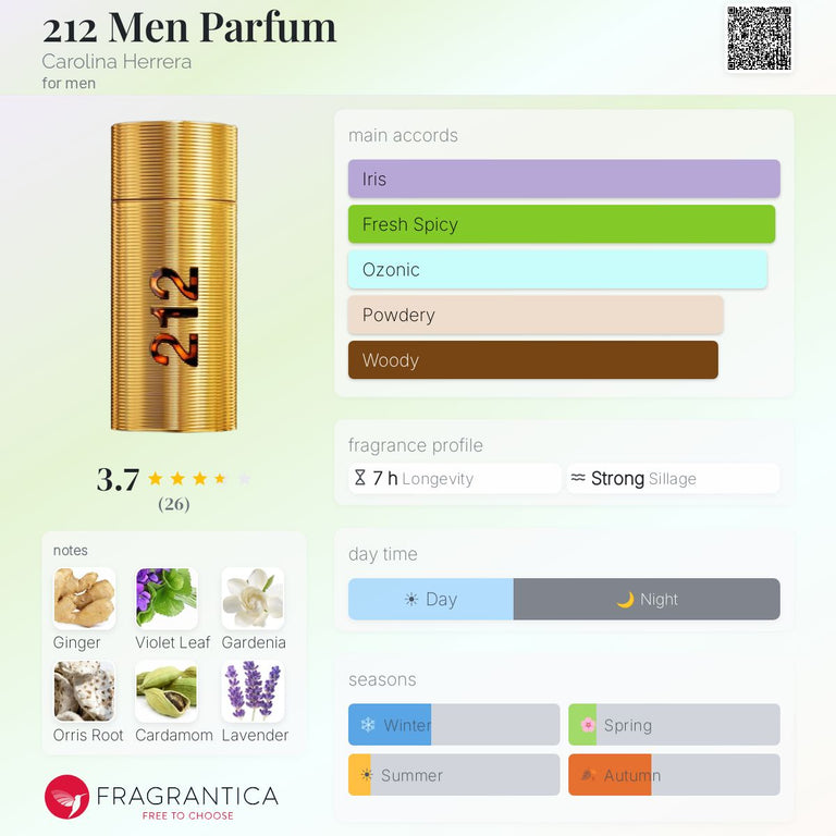 Carolina Herrera 212 Men Parfum 100ml - KIISAS Perfumes