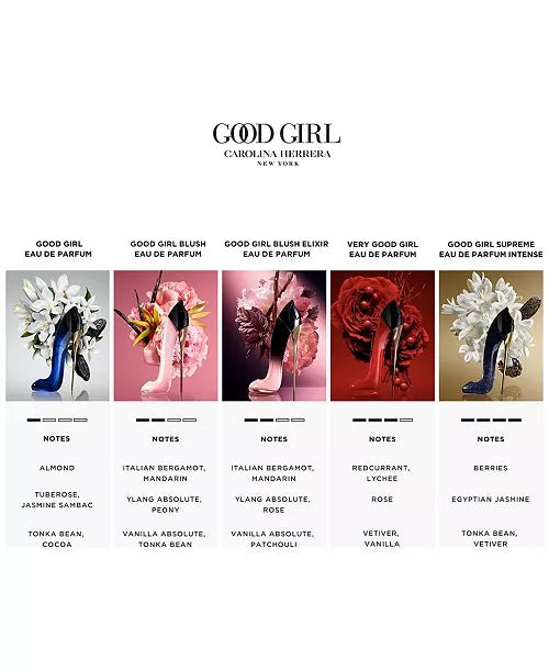 Carolina Herrera Very Good Girl 80ml EDP Gift Set - KIISAS Perfumes