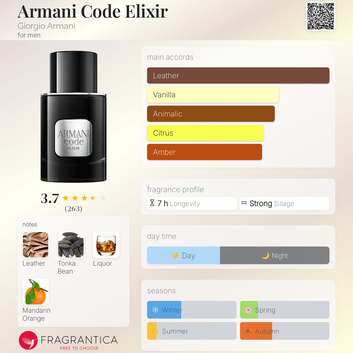 Giorgio Armani Armani Code Elixir 50ml - KIISAS Perfumes