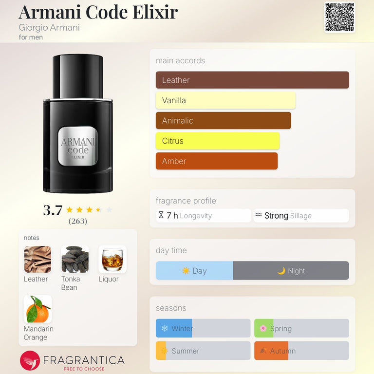Giorgio Armani Armani Code Elixir 50ml - KIISAS Perfumes