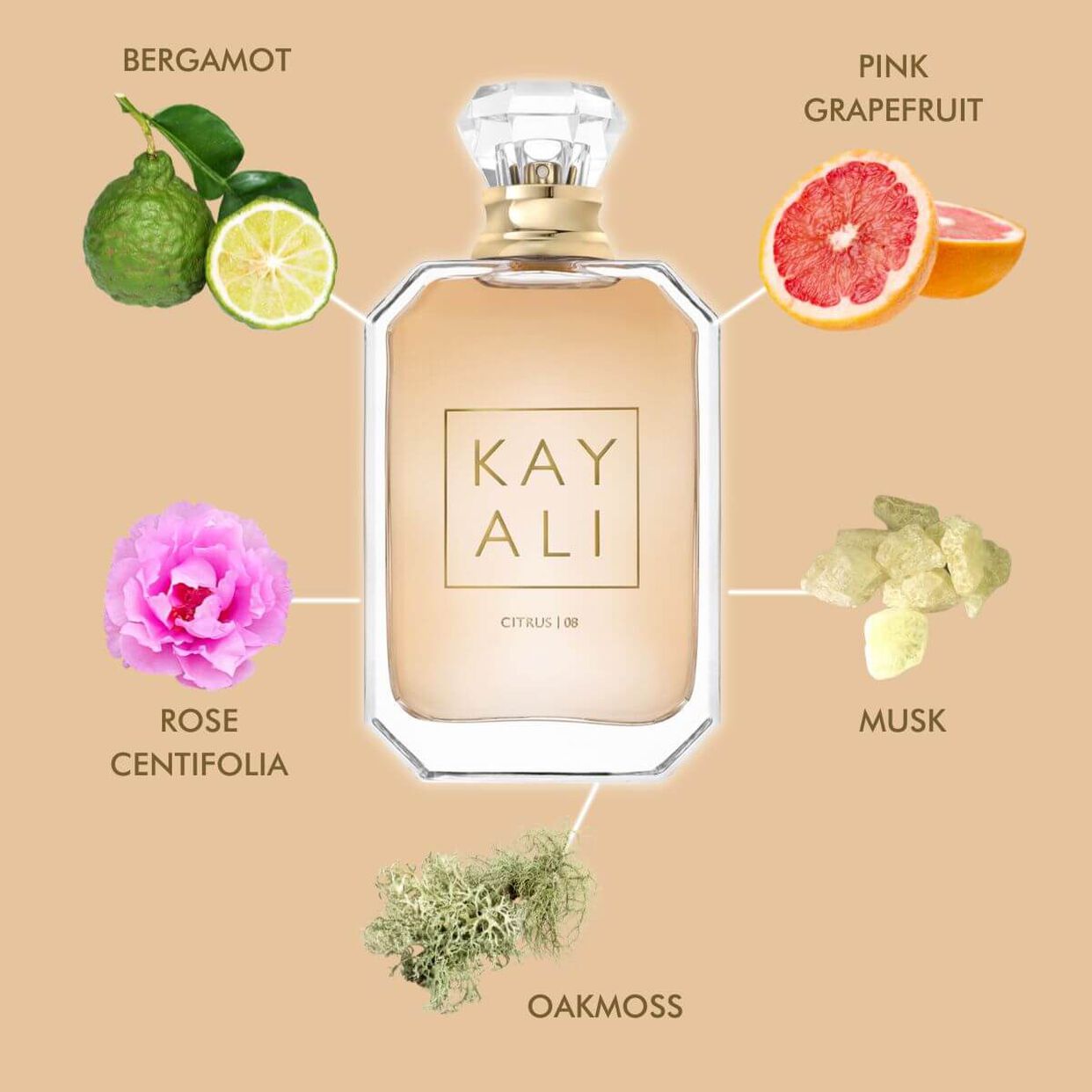 KAYALI Citrus | 08 Eau De Parfum - KIISAS Perfumes