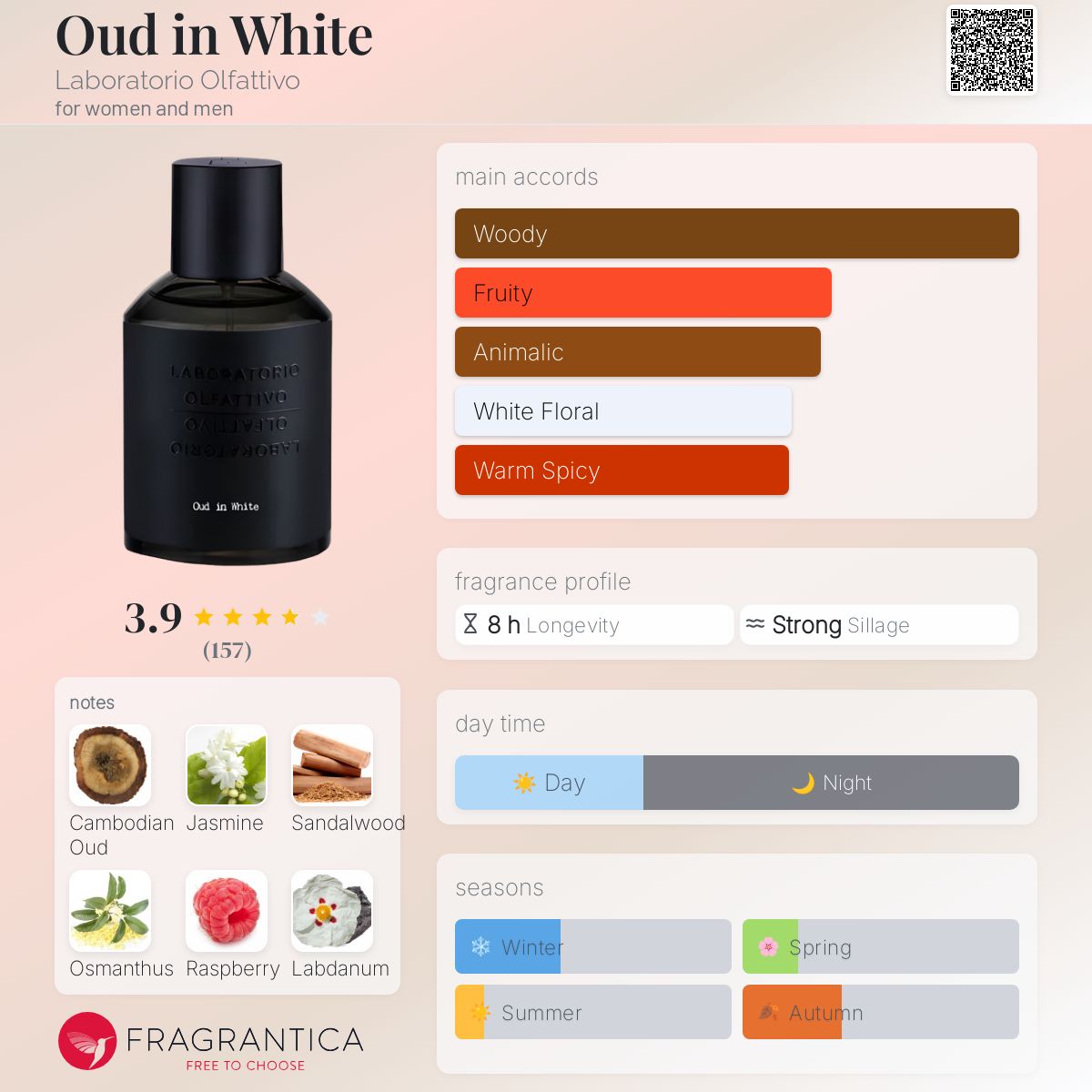 Laboratorio Olfattivo Oud in White Parfum Intense 10ml0 - KIISAS Perfumes