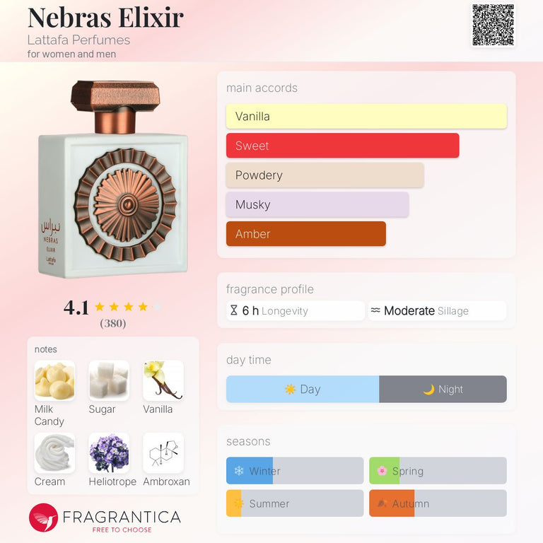 Lattafa Nebras Elixir EDP 100ml - KIISAS Perfumes