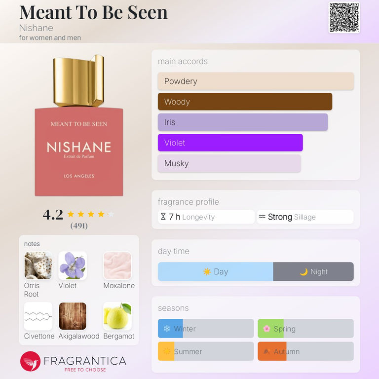 NISHANE Meant To Be Seen Extrait de Parfum 100ml - KIISAS Perfumes
