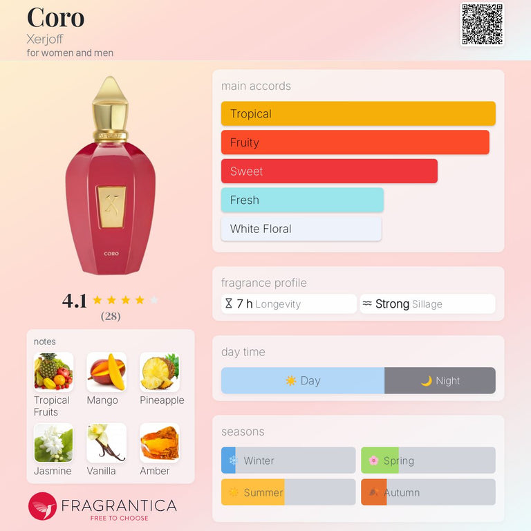 Xerjoff Coro Eau de Parfum 100ml - KIISAS Perfumes